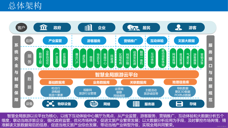 互联网时代的企业形象建设