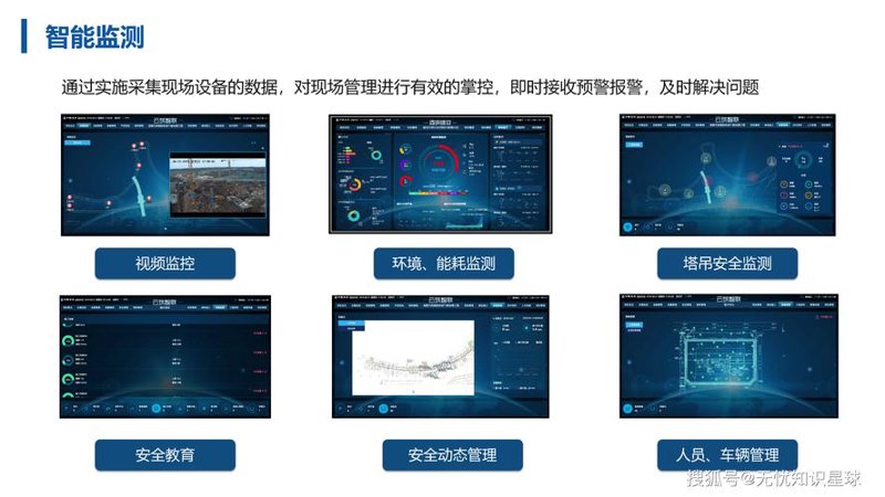 软件定制开发与哈尔滨的产业生态